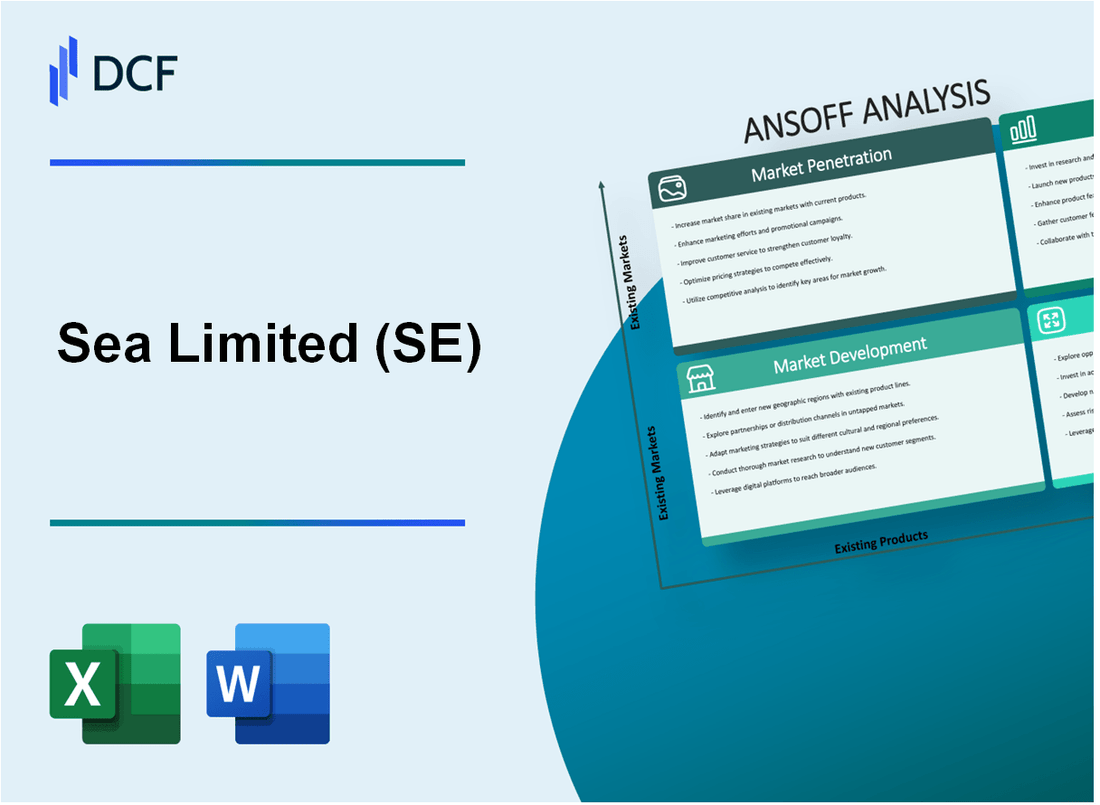 Sea Limited (SE) ANSOFF Matrix