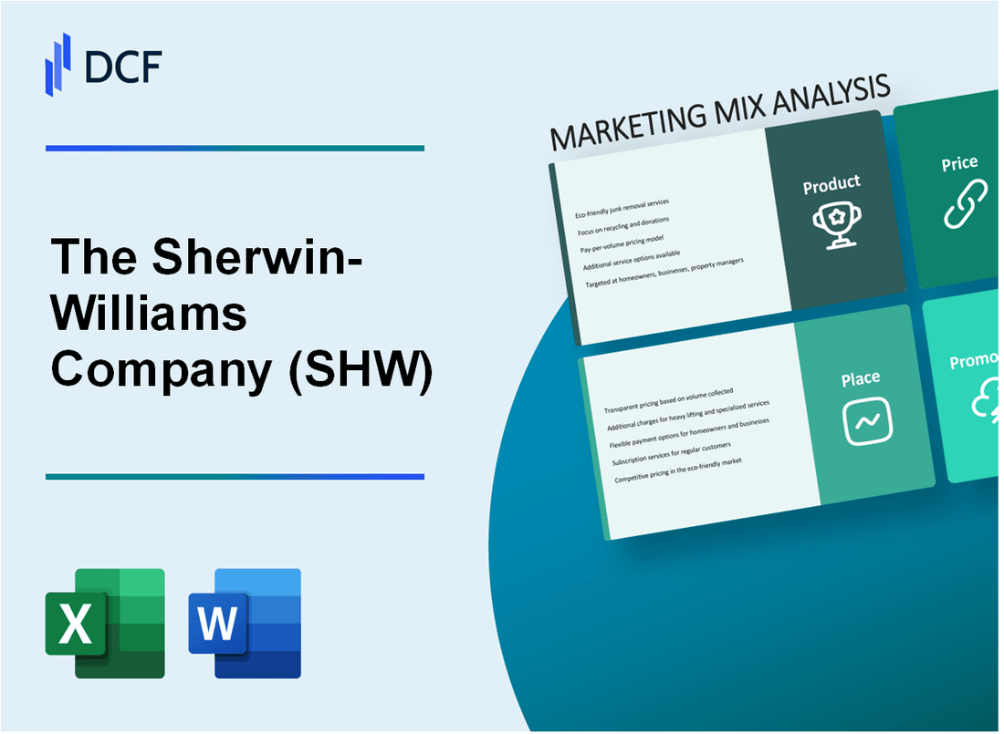 The Sherwin-Williams Company (SHW) Marketing Mix