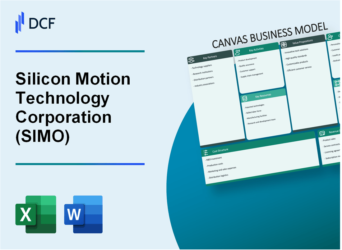 Silicon Motion Technology Corporation (SIMO) Business Model Canvas