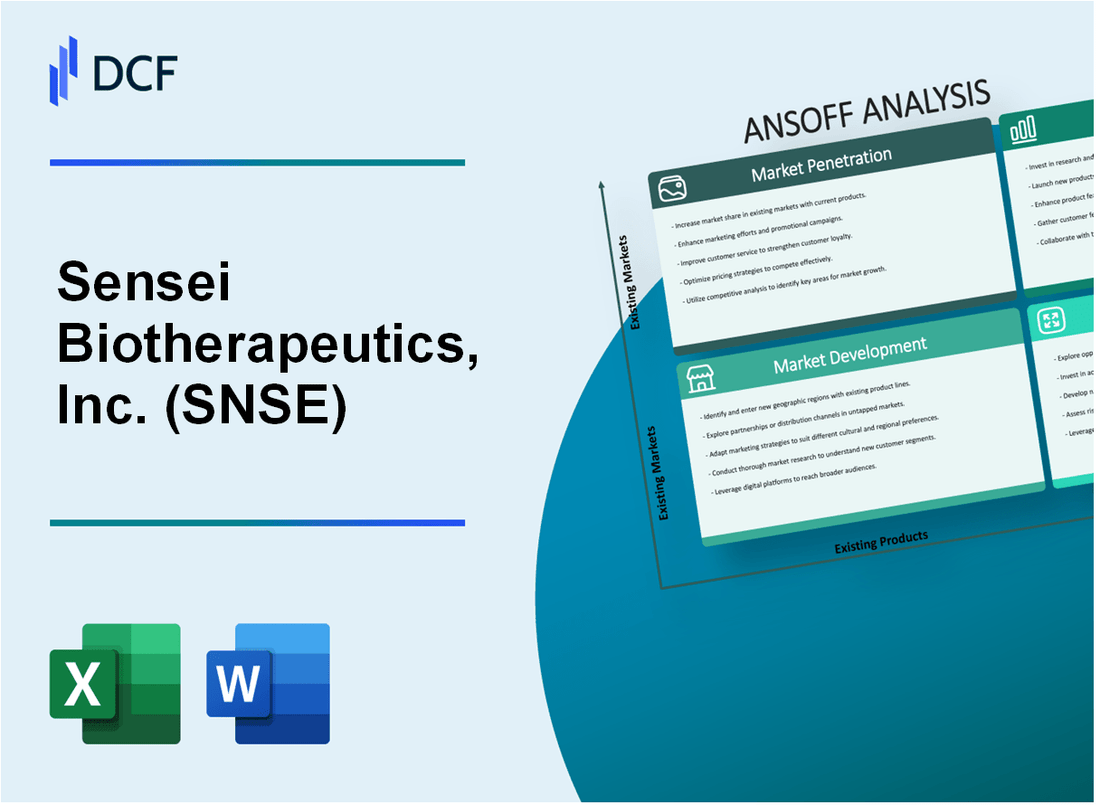 Sensei Biotherapeutics, Inc. (SNSE) ANSOFF Matrix