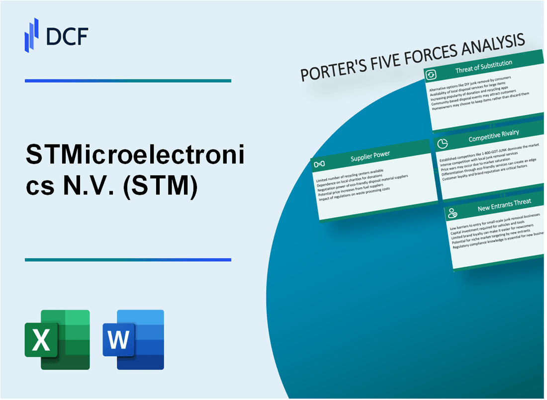 STMicroelectronics N.V. (STM) Porter's Five Forces Analysis