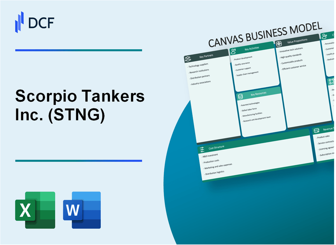 Scorpio Tankers Inc. (STNG) Business Model Canvas