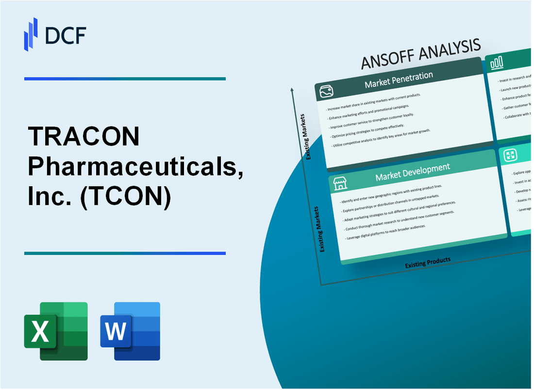 TRACON Pharmaceuticals, Inc. (TCON) ANSOFF Matrix