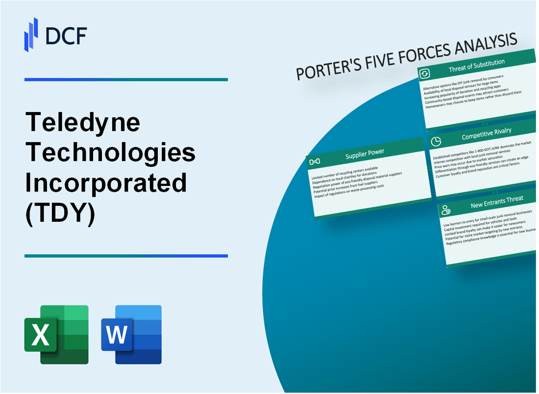 Teledyne Technologies Incorporated (TDY) Porter's Five Forces Analysis