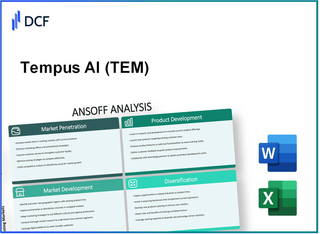 Tempus AI, Inc. (TEM): Ansoff Matrix