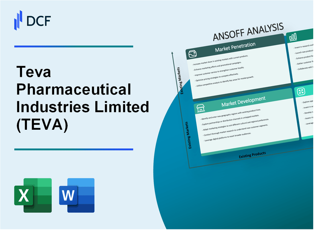 Teva Pharmaceutical Industries Limited (TEVA) ANSOFF Matrix