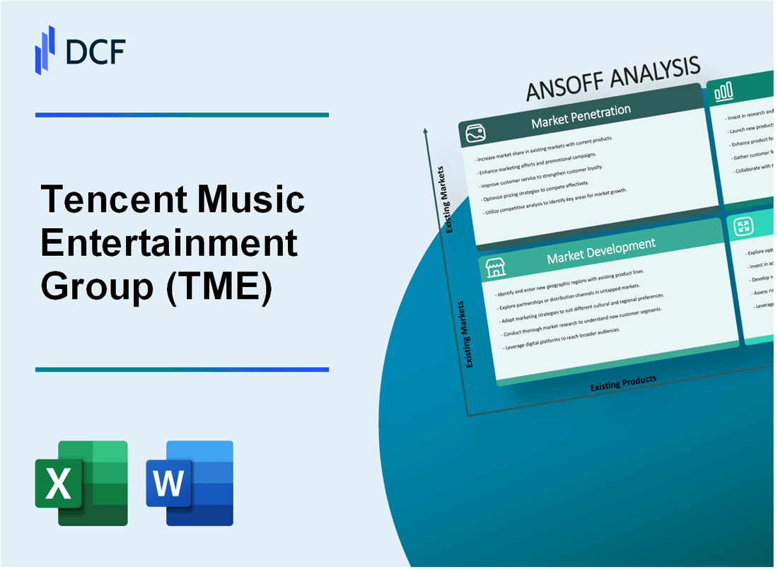 Tencent Music Entertainment Group (TME) ANSOFF Matrix