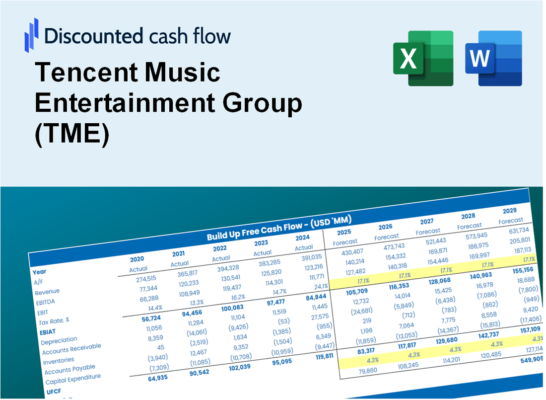 Tencent Music Entertainment Group (TME) DCF Valuation