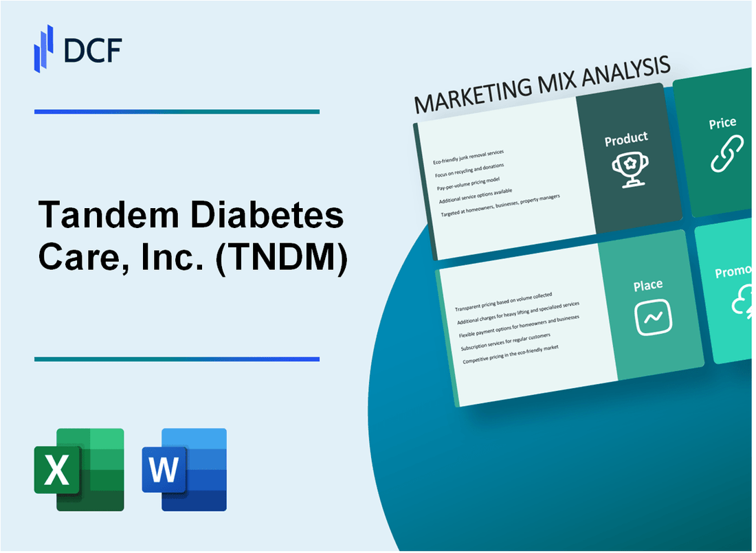 Tandem Diabetes Care, Inc. (TNDM) Marketing Mix