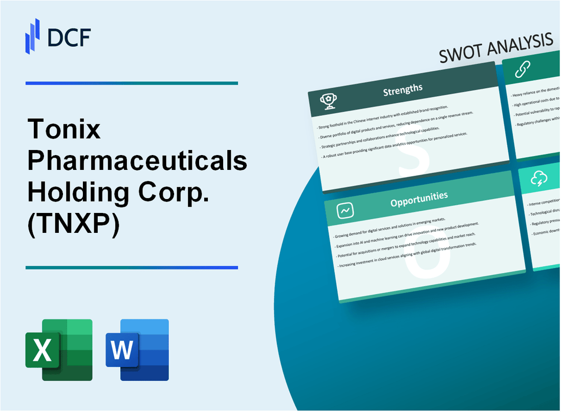 Tonix Pharmaceuticals Holding Corp. (TNXP) SWOT Analysis