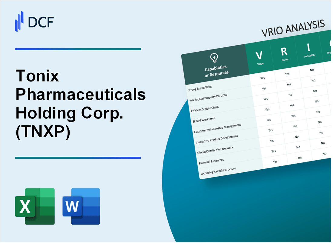 Tonix Pharmaceuticals Holding Corp. (TNXP) VRIO Analysis