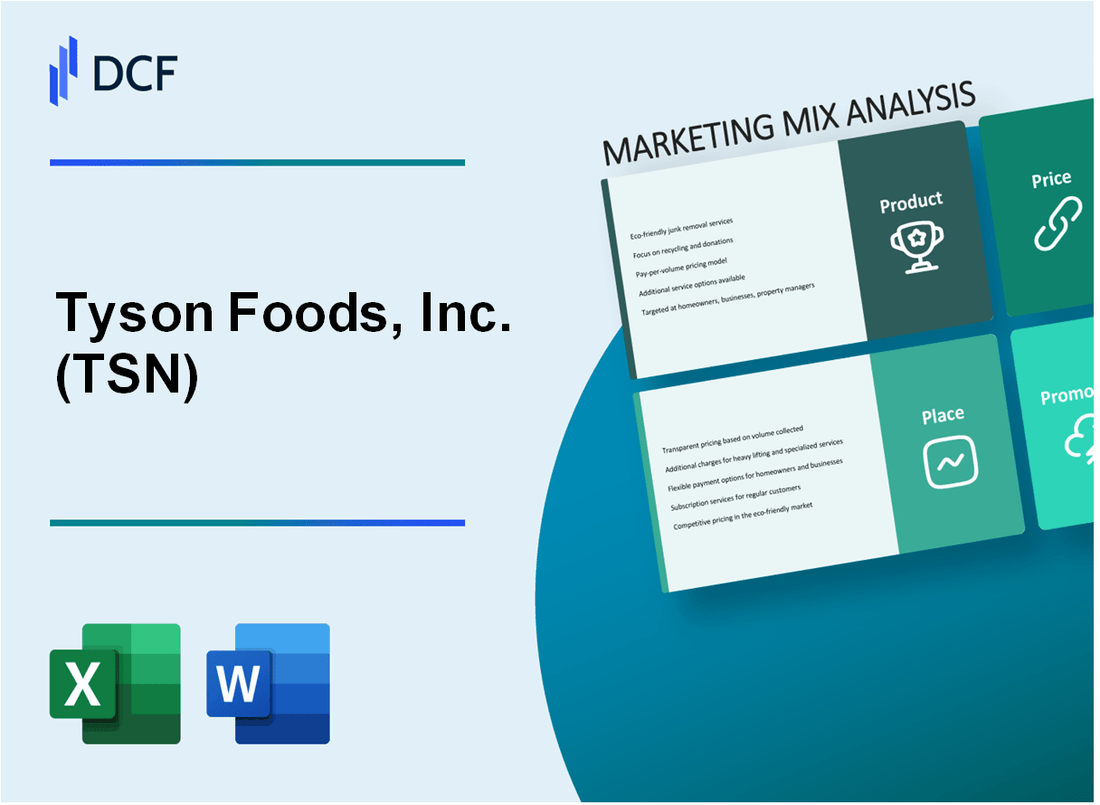 Tyson Foods, Inc. (TSN) Marketing Mix