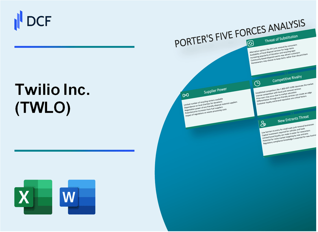 Twilio Inc. (TWLO) Porter's Five Forces Analysis