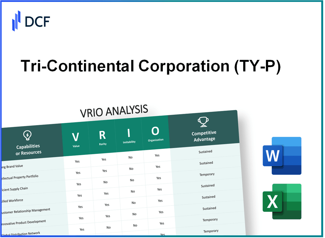 Tri-Continental Corporation PFD $2.50 (TY-P): VRIO Analysis