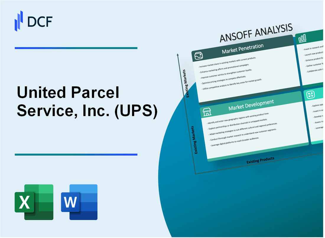 United Parcel Service, Inc. (UPS) ANSOFF Matrix