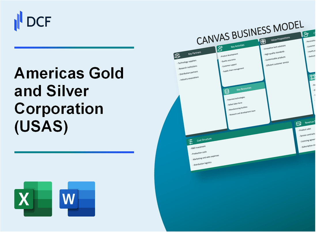 Americas Gold and Silver Corporation (USAS) Business Model Canvas