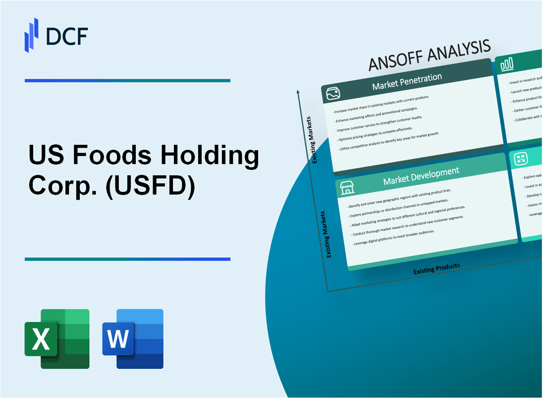 US Foods Holding Corp. (USFD) ANSOFF Matrix