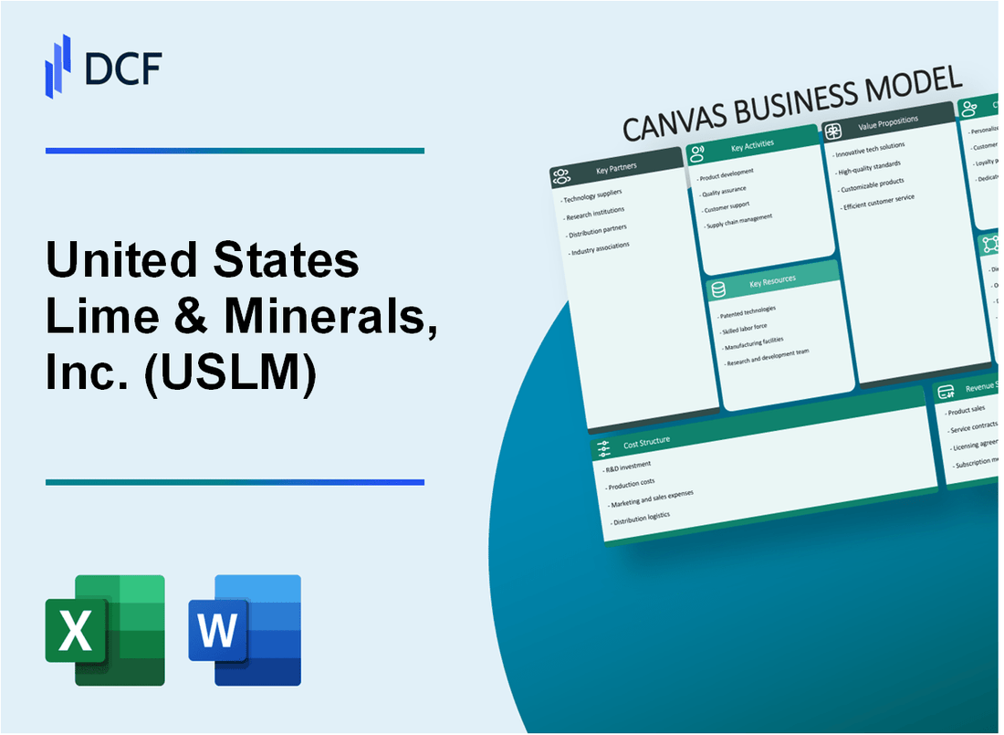 United States Lime & Minerals, Inc. (USLM) Business Model Canvas