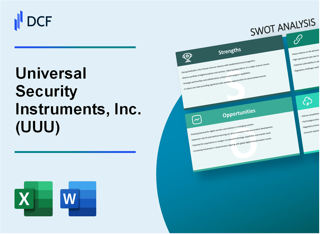 Universal Security Instruments, Inc. (UUU) SWOT Analysis