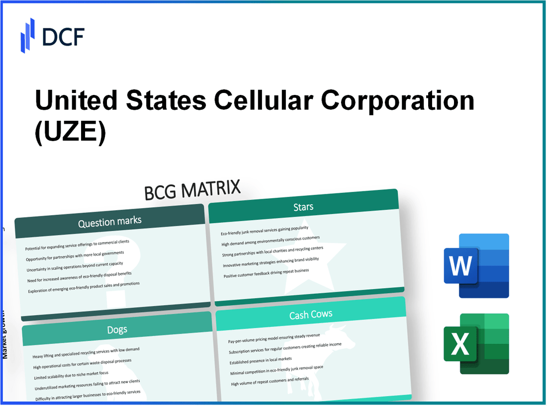 United States Cellular Corporat (UZE): BCG Matrix