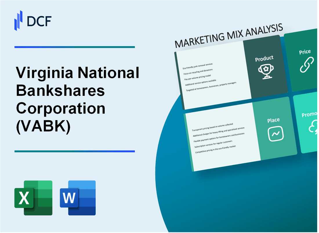 Virginia National Bankshares Corporation (VABK) Marketing Mix