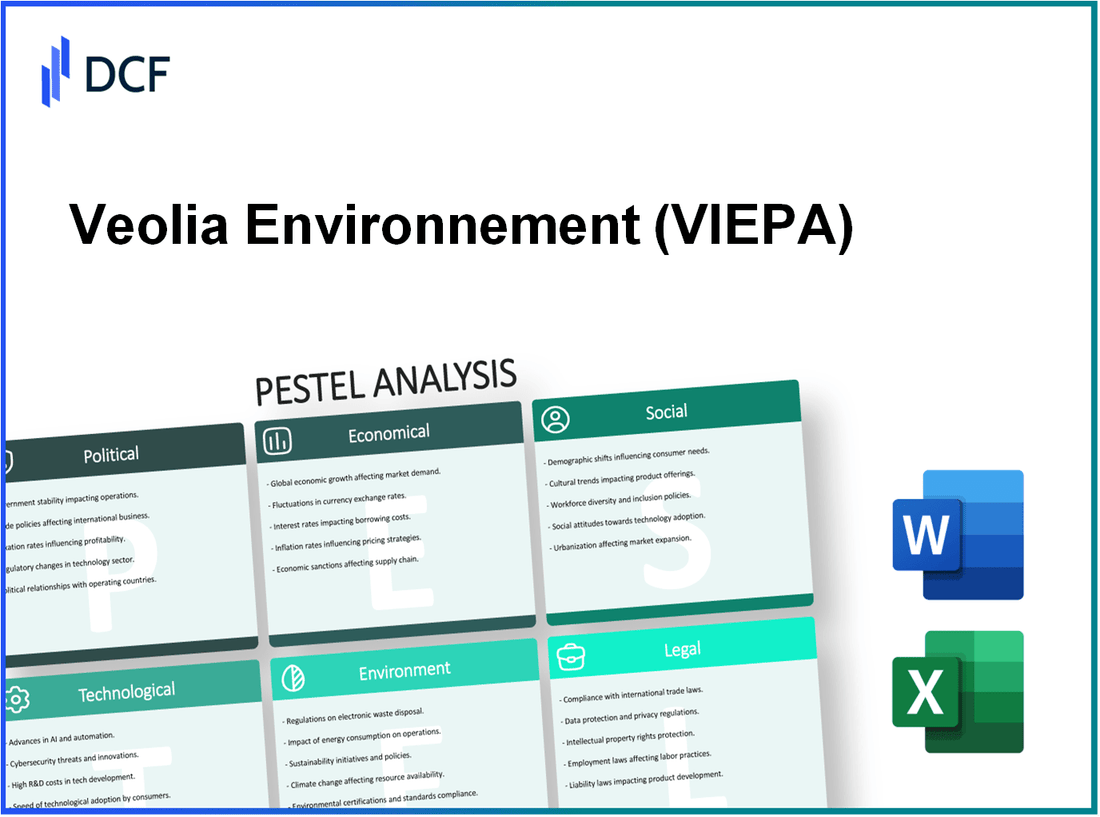 Veolia Environnement S.A. (VIE.PA): PESTEL Analysis