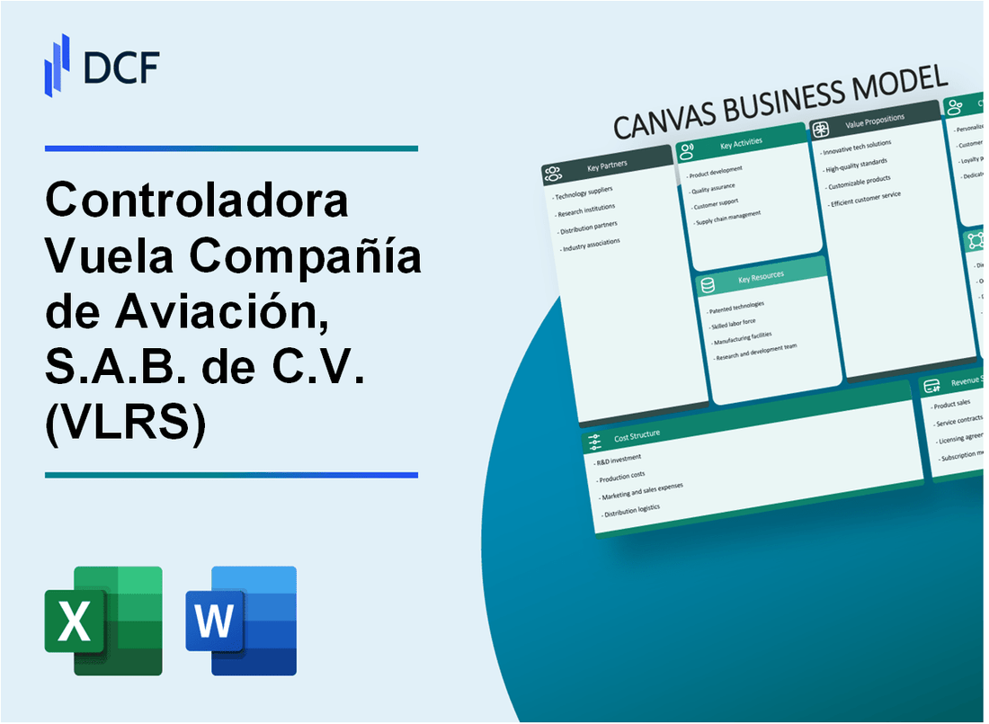 Controladora Vuela Compañía de Aviación, S.A.B. de C.V. (VLRS) Business Model Canvas