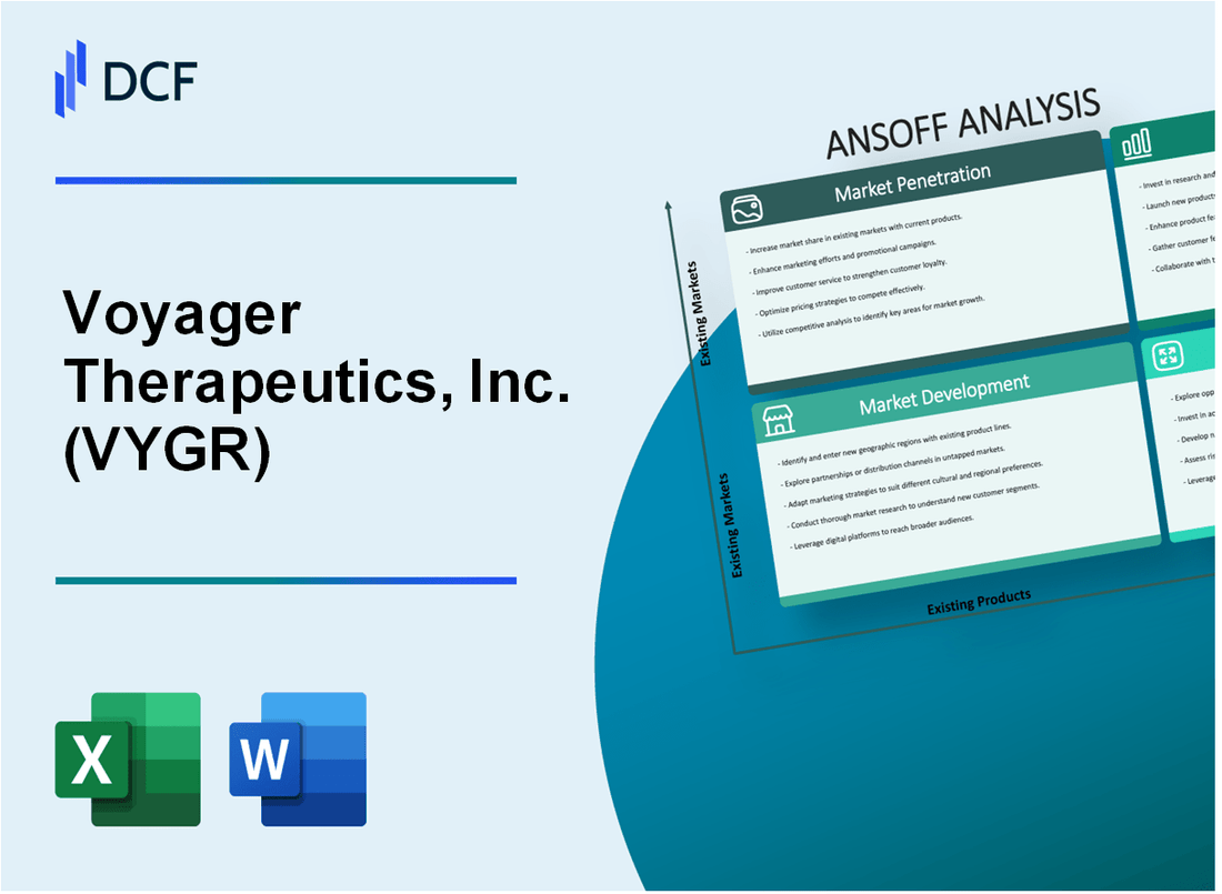 Voyager Therapeutics, Inc. (VYGR) ANSOFF Matrix