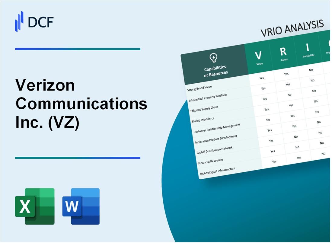 Verizon Communications Inc. (VZ) VRIO Analysis