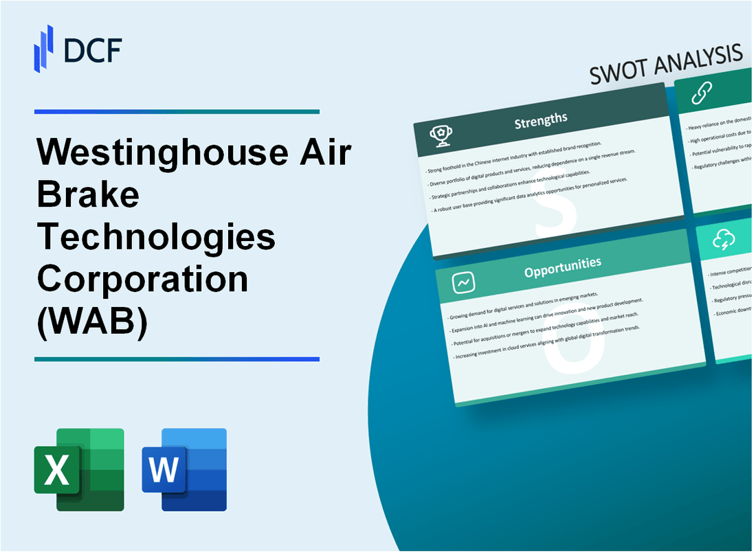 Westinghouse Air Brake Technologies Corporation (WAB) SWOT Analysis