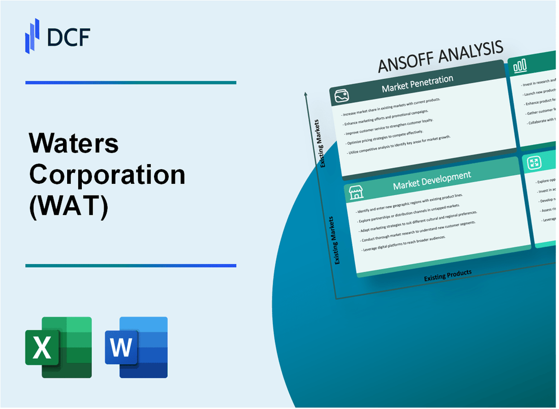 Waters Corporation (WAT) ANSOFF Matrix