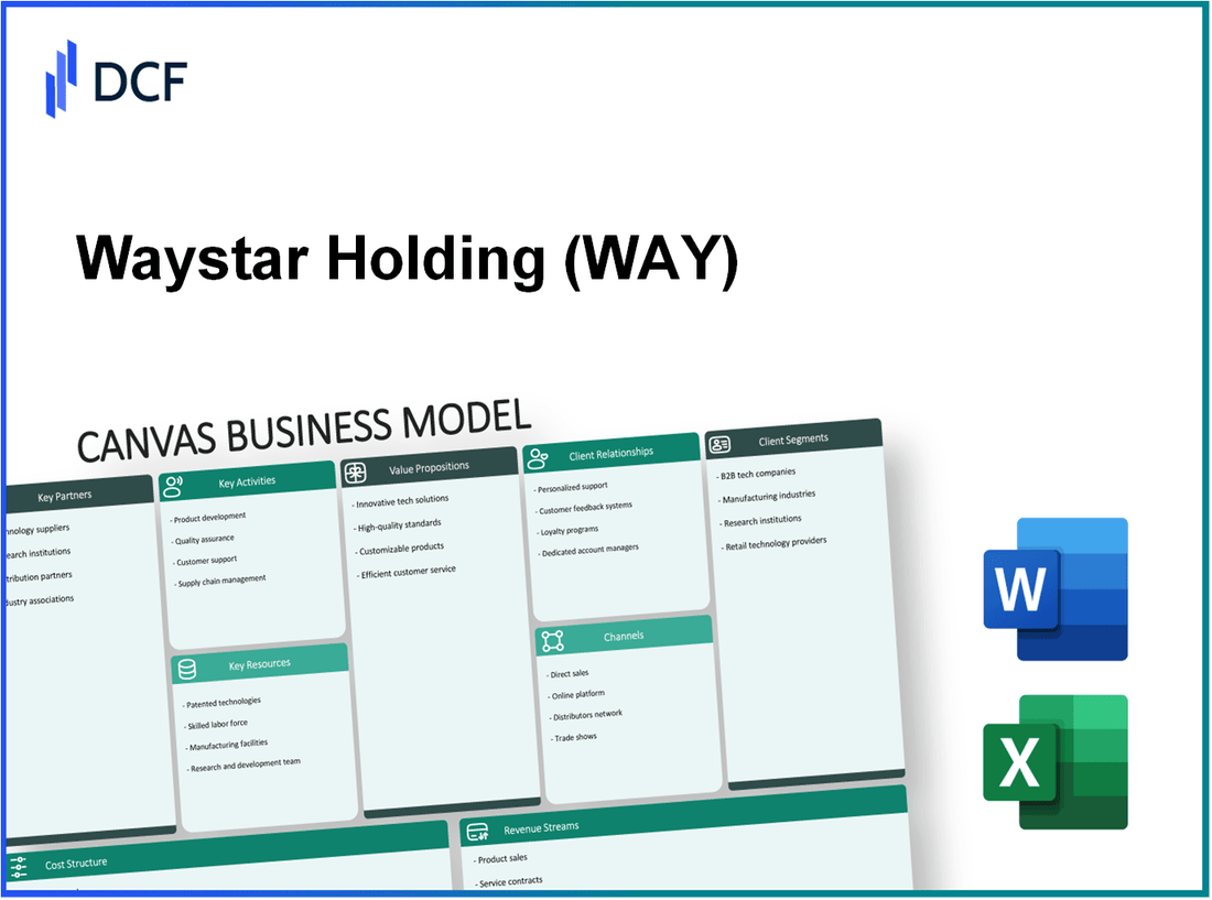 Waystar Holding Corp. (WAY): Canvas Business Model