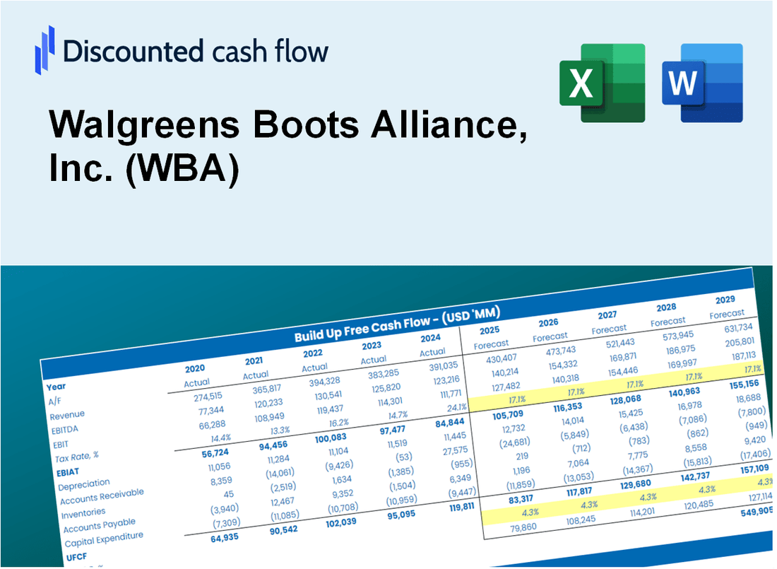 Walgreens Boots Alliance, Inc. (WBA) DCF Valuation