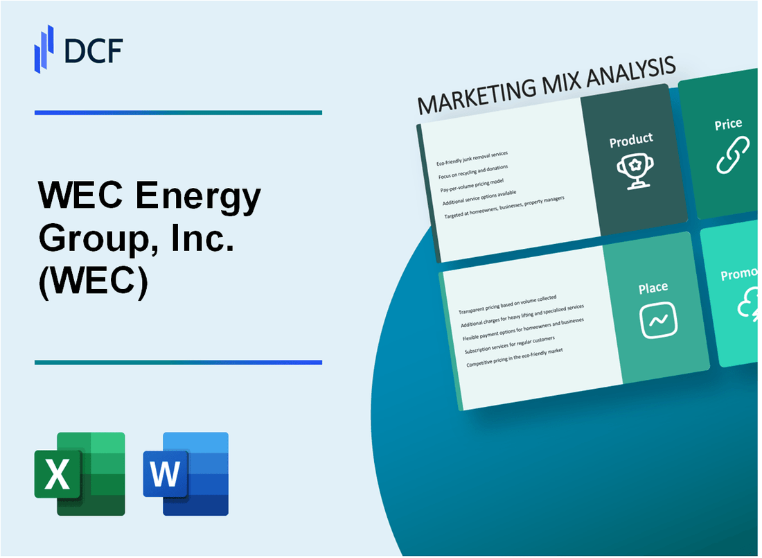 WEC Energy Group, Inc. (WEC) Marketing Mix