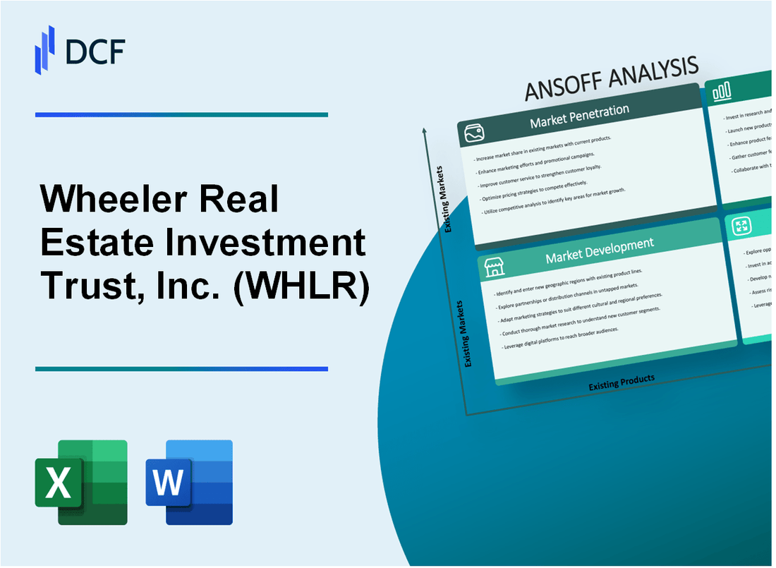 Wheeler Real Estate Investment Trust, Inc. (WHLR) ANSOFF Matrix