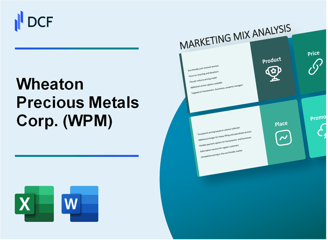 Wheaton Precious Metals Corp. (WPM) Marketing Mix