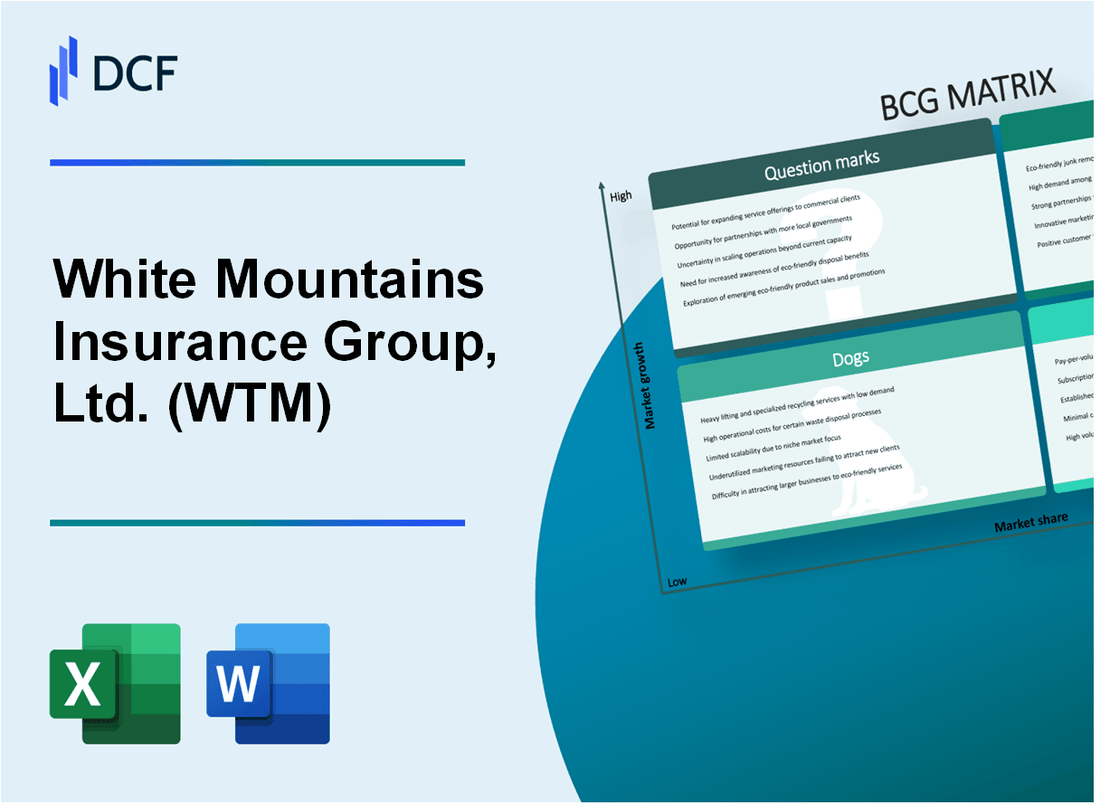 White Mountains Insurance Group, Ltd. (WTM) BCG Matrix