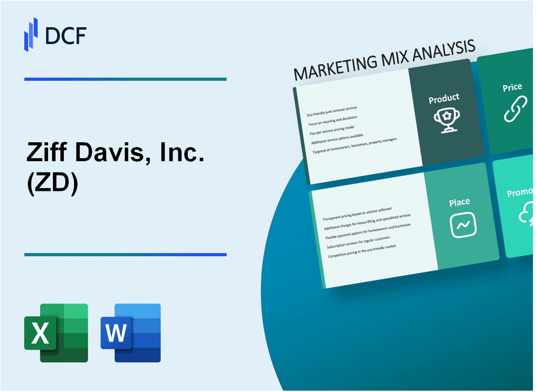 Ziff Davis, Inc. (ZD) Marketing Mix