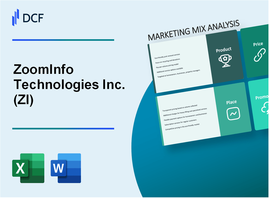 ZoomInfo Technologies Inc. (ZI) Marketing Mix